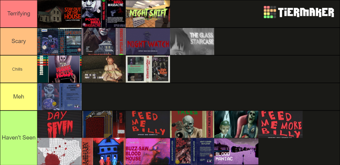 Puppet Combo Games Tier List Rankings) TierMaker
