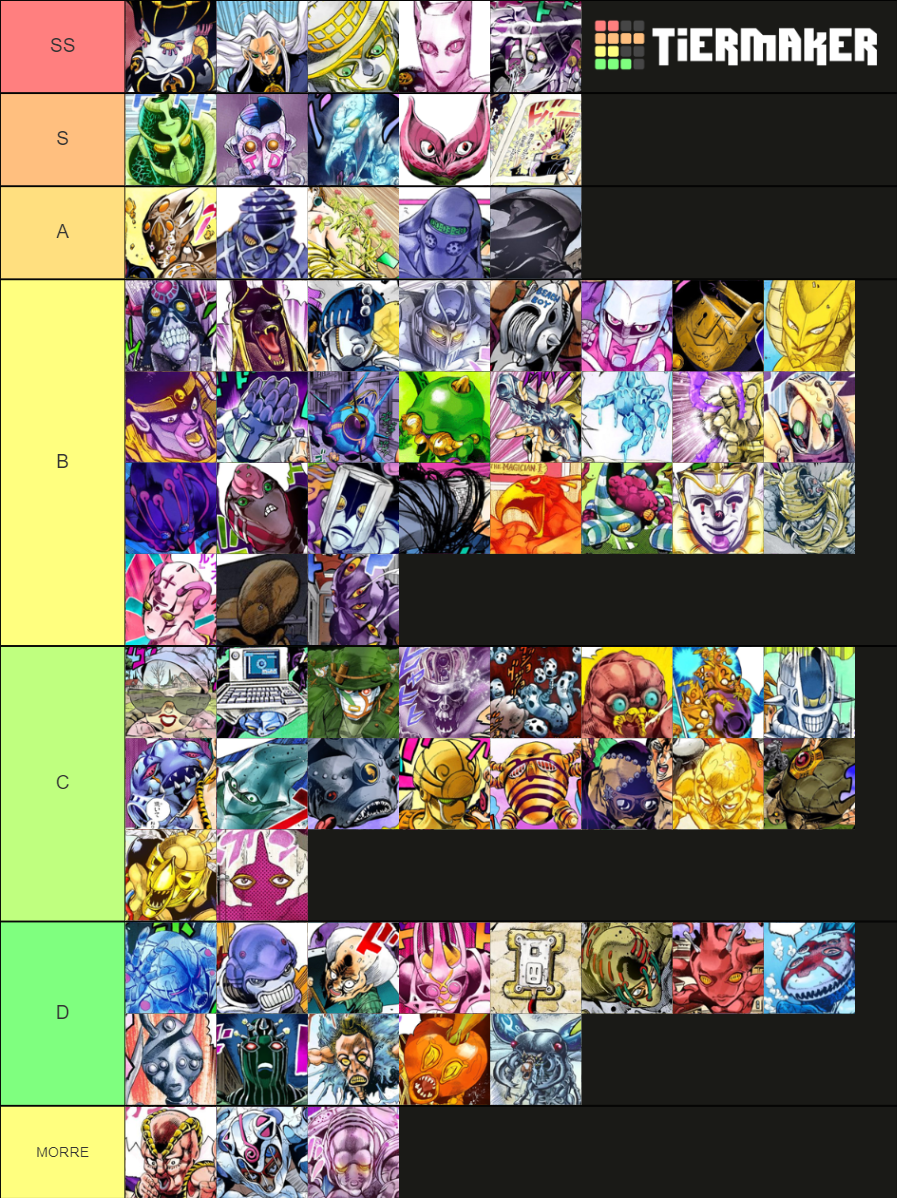 JoJo stands part 35 Tier List Rankings) TierMaker