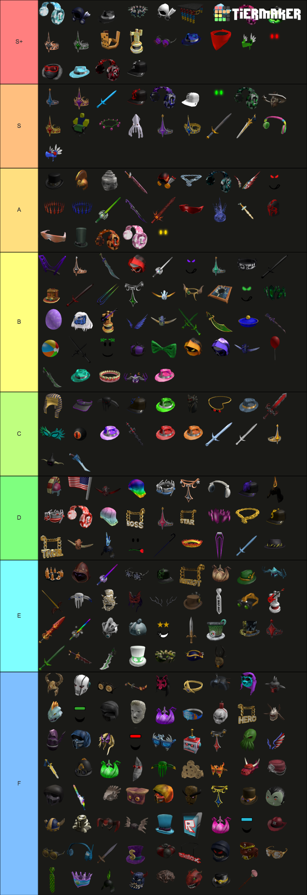 Rare Roblox Limiteds Tier List (Community Rankings) - TierMaker