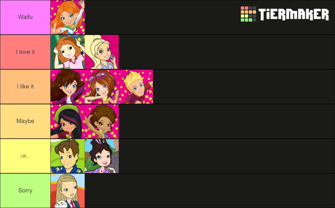 Polly Pocket characters Tier List (Community Rankings) - TierMaker