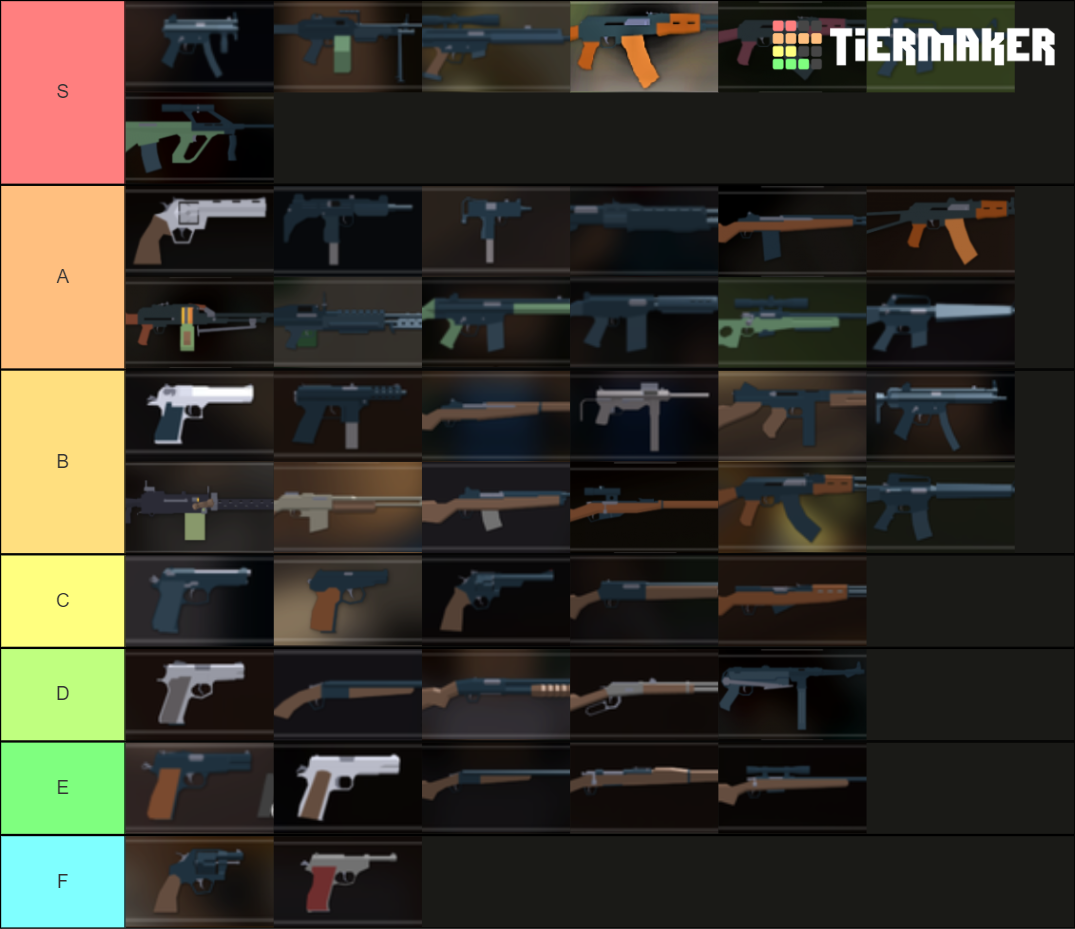 Apocalypse Rising 2 Tier List Community Rankings TierMaker   Apocalypse Rising 2 250302 1623626211 