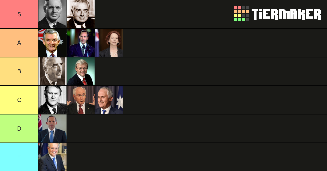 Australian Prime Ministers Tier List Community Rankings Tiermaker 3668