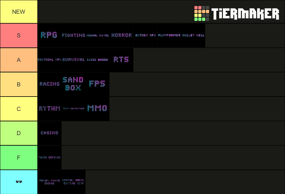 VIDEOGAME GENRE TIERLIST Tier List Rankings) TierMaker