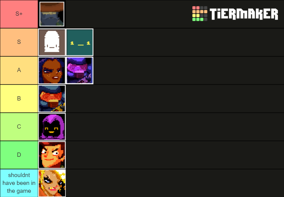enter the gungeon characters Tier List Rankings) TierMaker