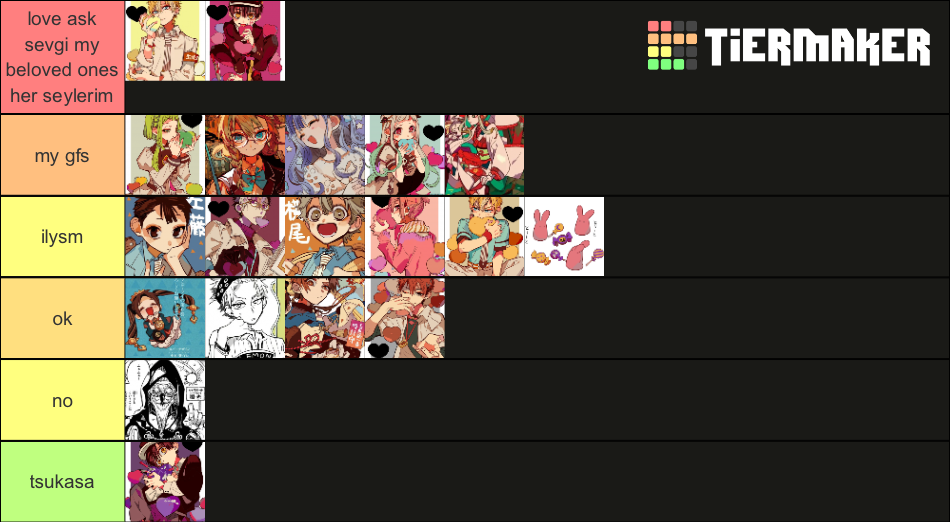 Tbhk Characters Tier List (Community Rankings) - TierMaker