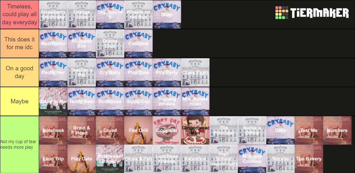 All Melanie Martinez Songs Tier List Rankings) TierMaker