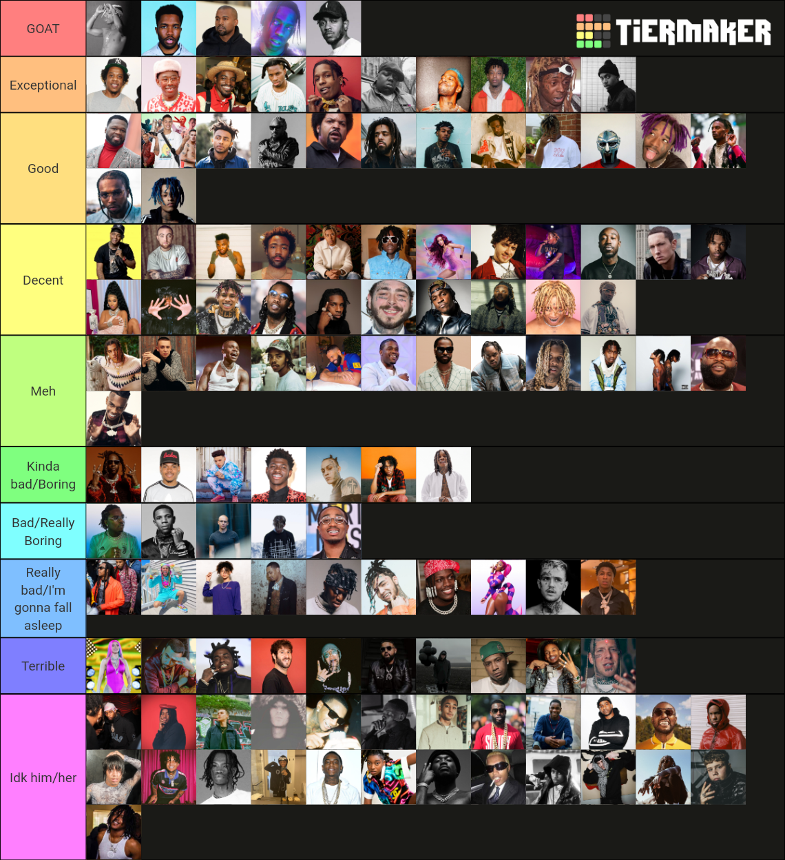 Create A Rapper Ranking Tier List Tiermaker | Images And Photos Finder