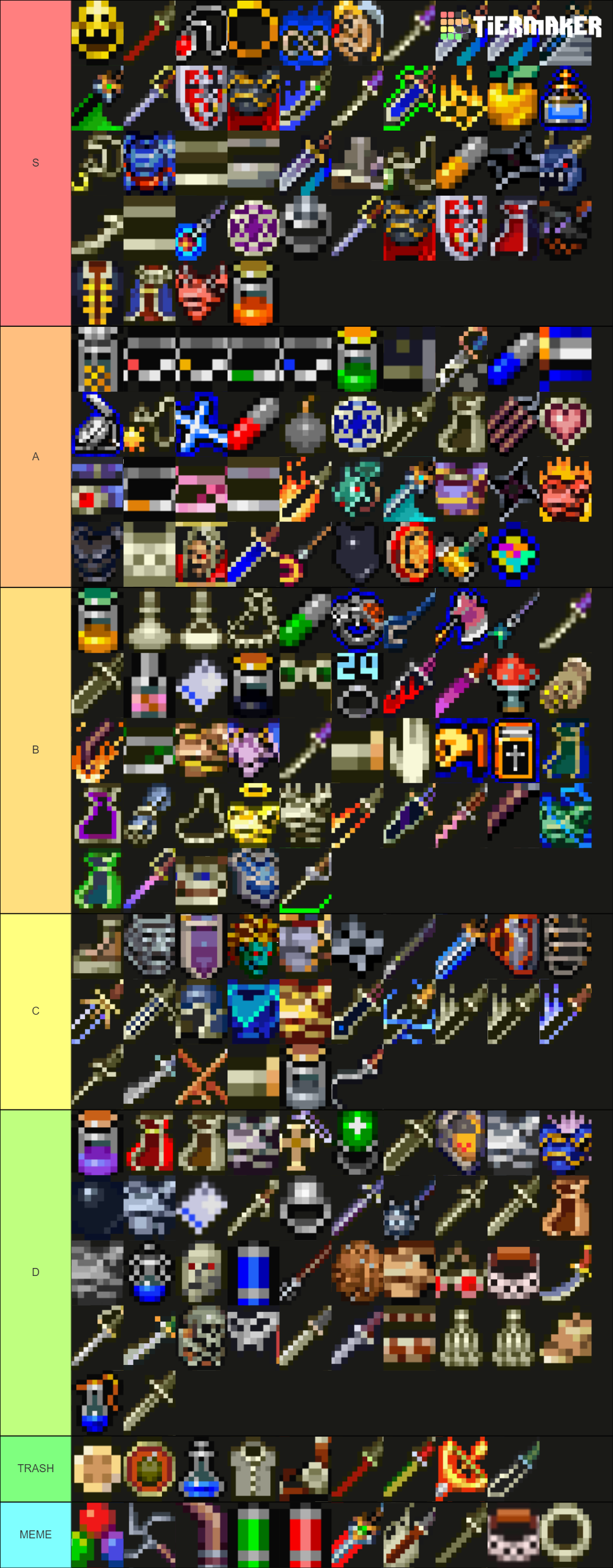 Castlevania (sotn) Items Equipment (by Xenoxis) Tier List (community 