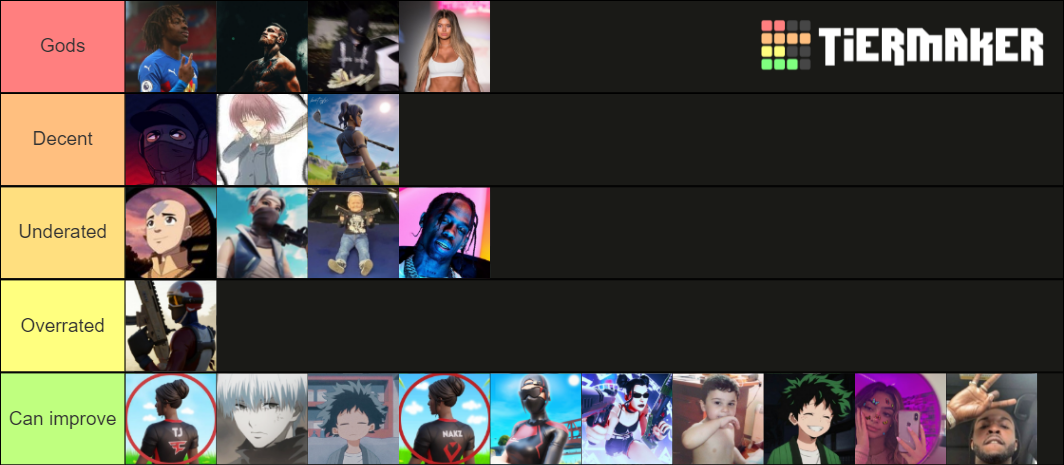 Maltese Intelligence Ranking Maltese Rankings Tier List (Community Rankings) - TierMaker