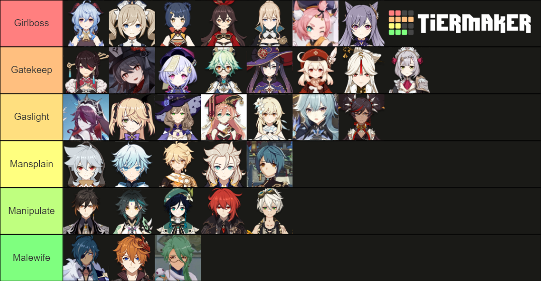 Genshin impact characters: Girlboss, Gatekeep, Gaslight Tier List ...