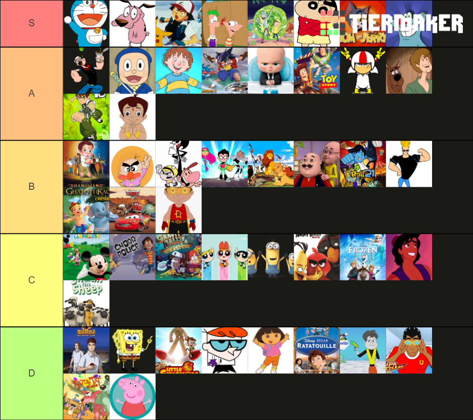 very-fun-tier-list-community-rankings-tiermaker