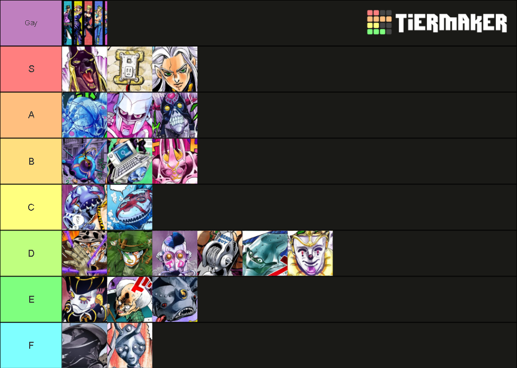 JJBA Stands (Part 35) Tier List Rankings) TierMaker