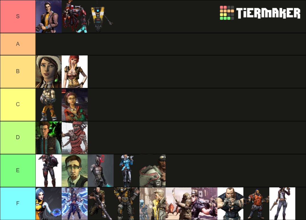 Borderlands Vault Hunters Tier List Rankings) TierMaker