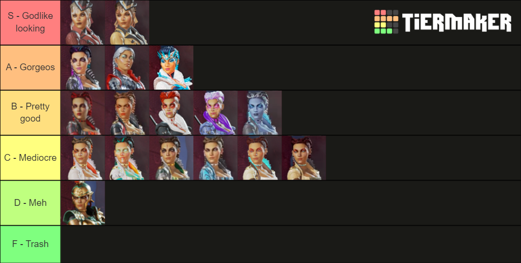 Loba Skins Season 9 Apex Legends Tier List Community Rankings