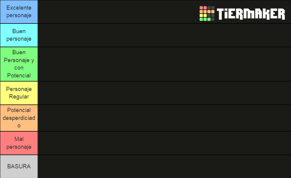 Gears of War Personajes Tier List Rankings) TierMaker