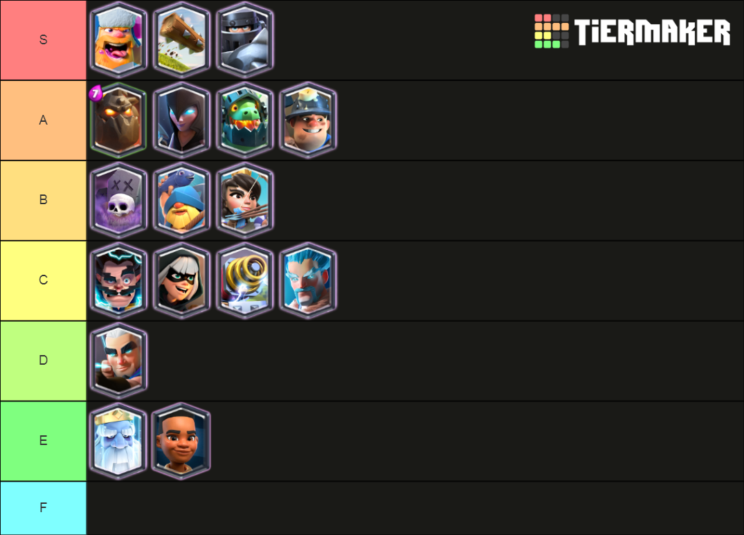 Clash Royale Legendaries Tier List Rankings) TierMaker