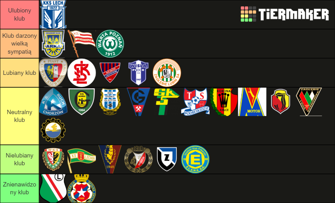 Polish football clubs Tier List Rankings) TierMaker