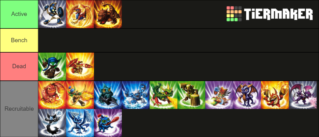 skylanders-ssa-nuzlocke-progress-tier-list-community-rankings