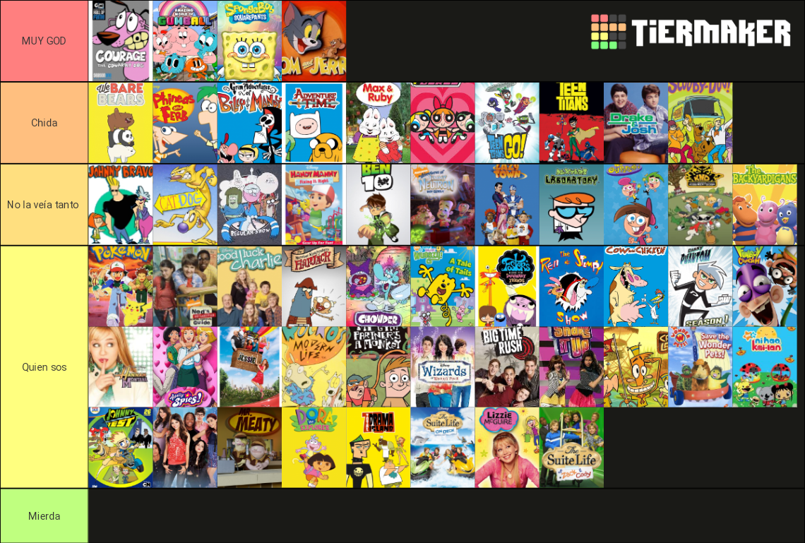 childhood shows Tier List (Community Rankings) - TierMaker