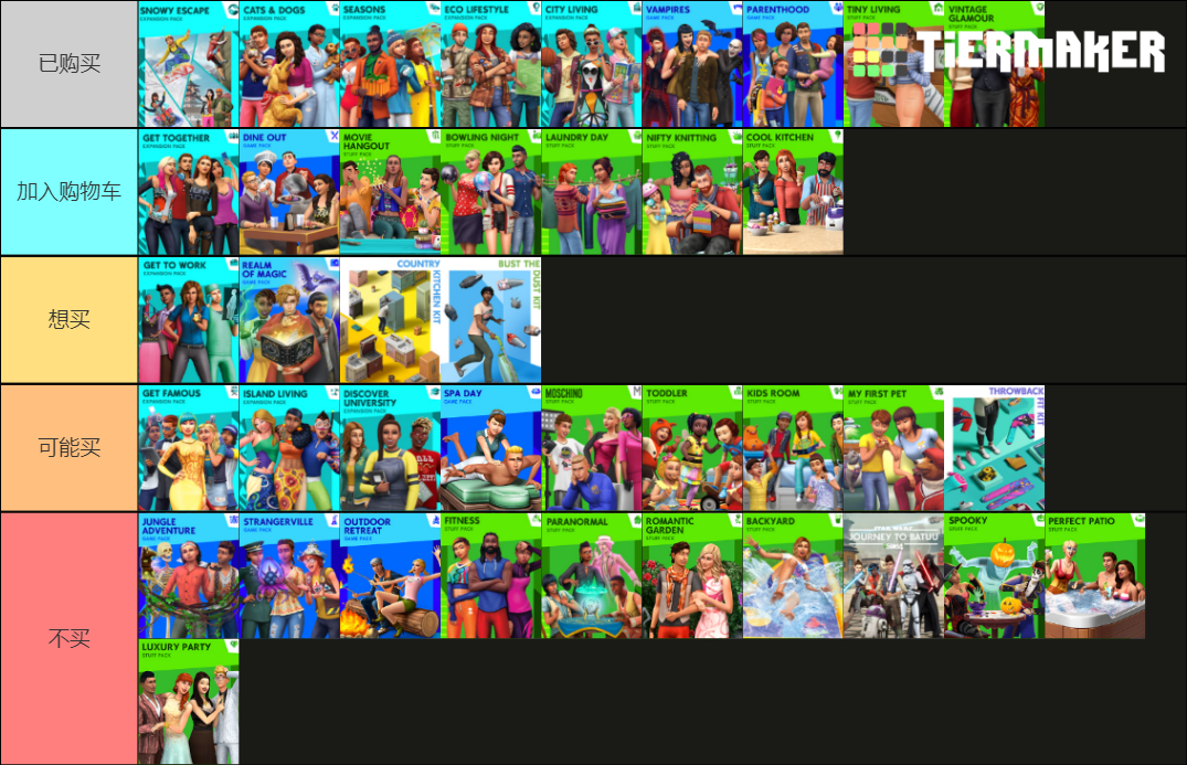 Sims 4 Packs (March 2021) Tier List Rankings) TierMaker