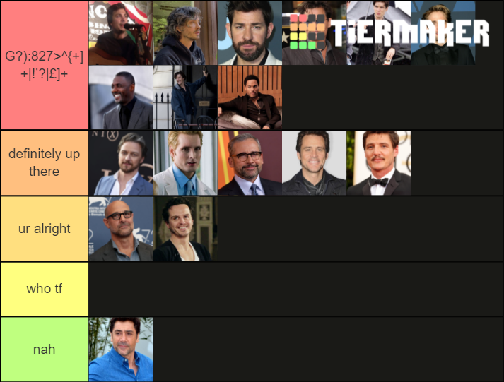 dilf list (real) Tier List Rankings) TierMaker