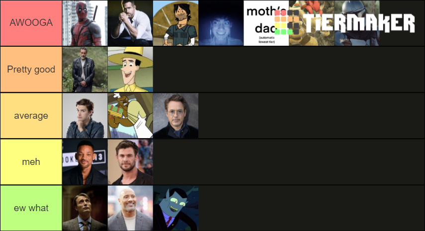 The ultimate dilf Tier List (Community Rankings) - TierMaker