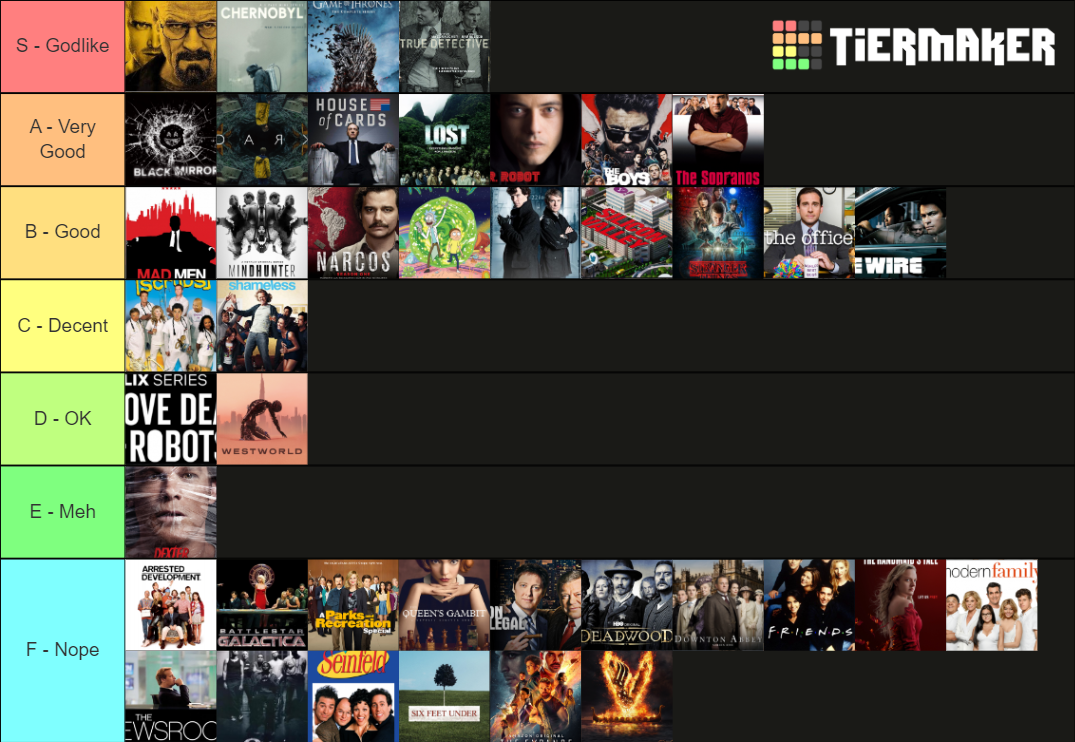 TV SHOWS Tier List (Community Rankings) - TierMaker