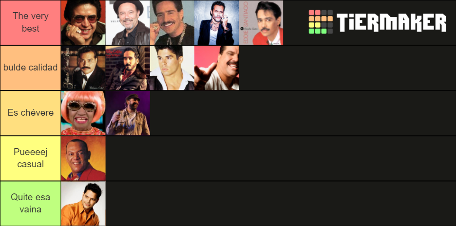 Cantantes de Salsa Tier List (Community Rankings) - TierMaker