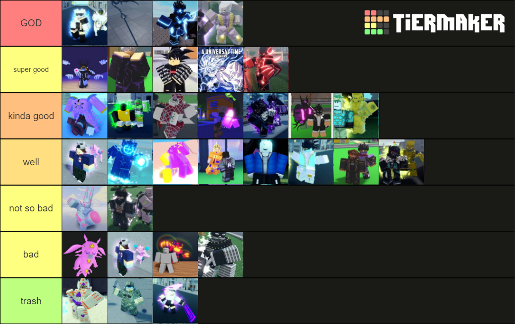 New Universe : An Universal Time Tier List (Community Rankings) - TierMaker