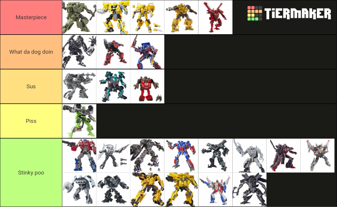 Transformers Studio Series list Tier List (Community Rankings) - TierMaker