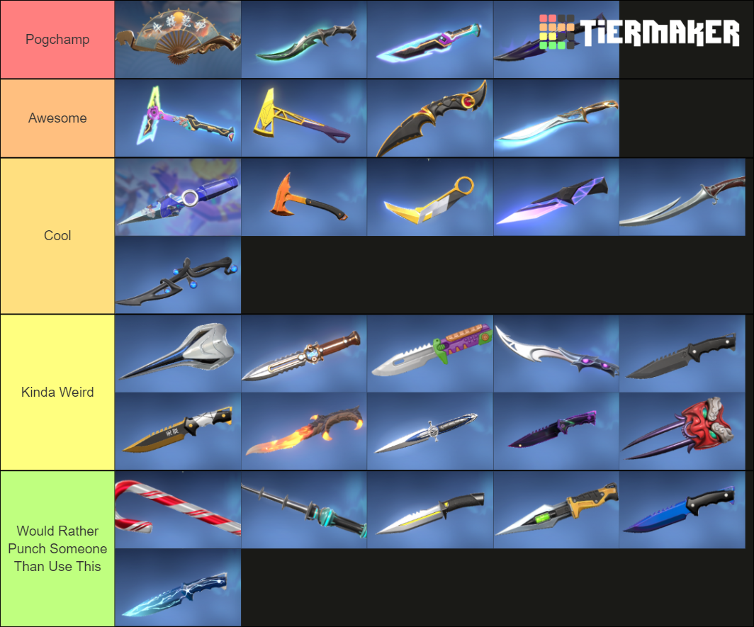 Valorant Knife Skins Tier List (Community Rankings) - TierMaker