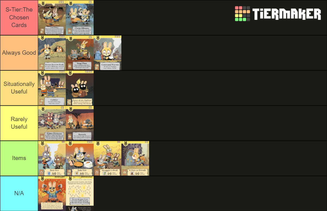 Root Board Game Rabbit Cards Tier List Rankings) TierMaker
