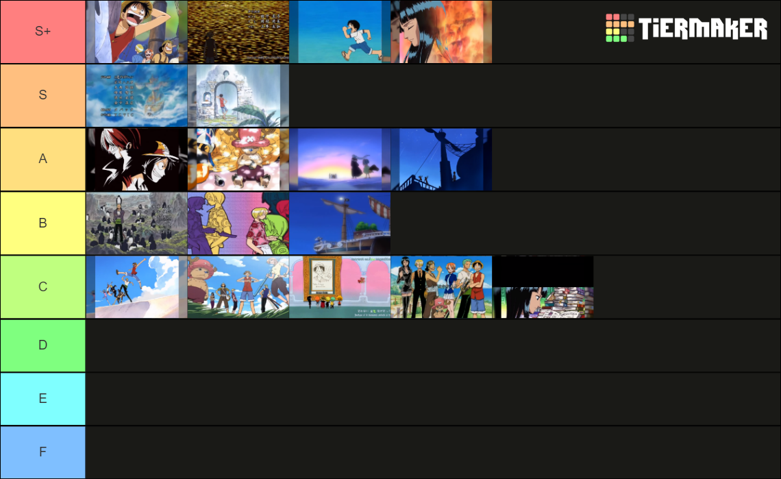 One piece endings Tier List Rankings) TierMaker