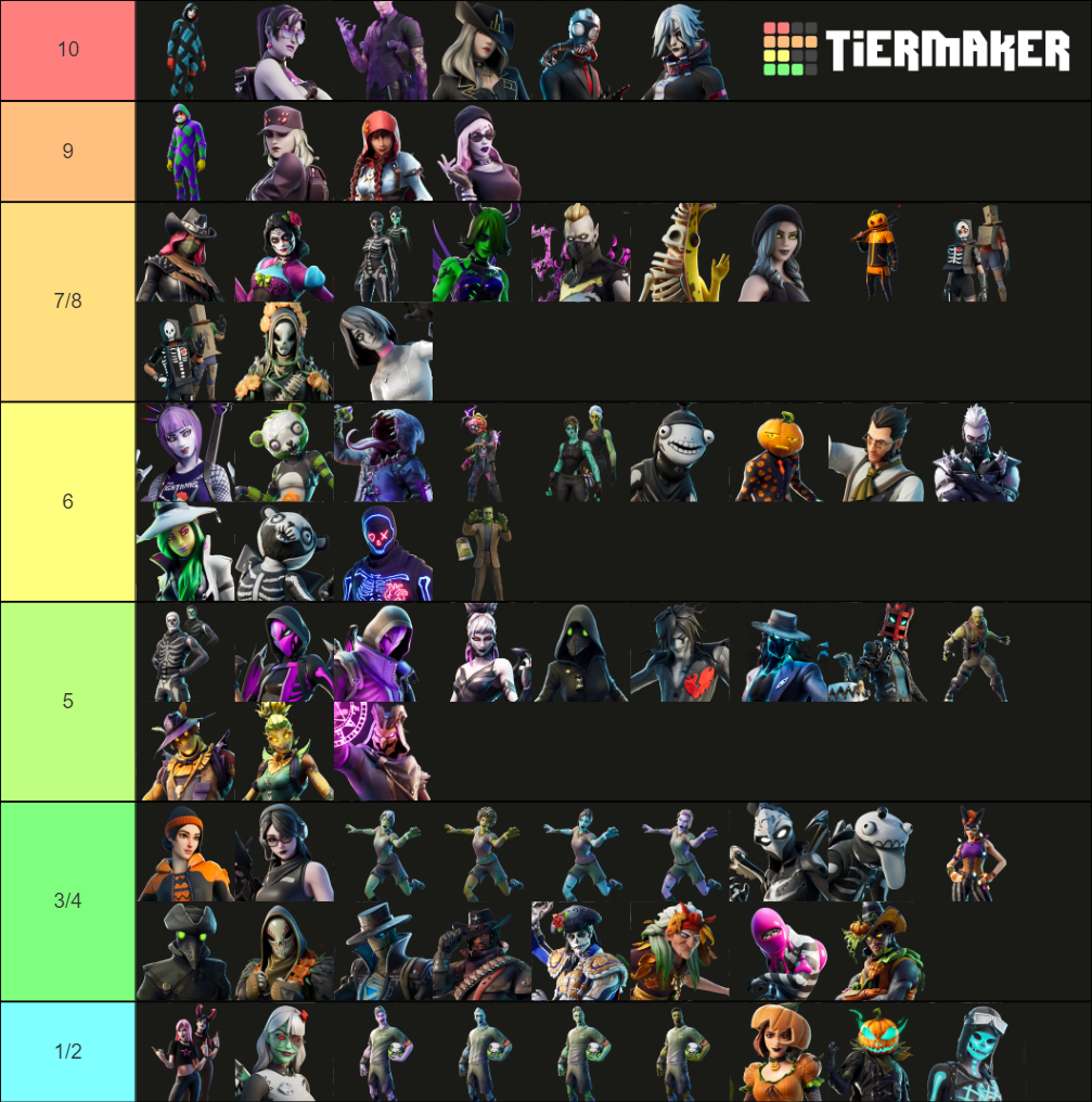 Fortnite halloween skins until 2021 by DBG Tier List Rankings) TierMaker