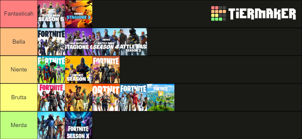 Fortnite season Tier List (Community Rankings) - TierMaker