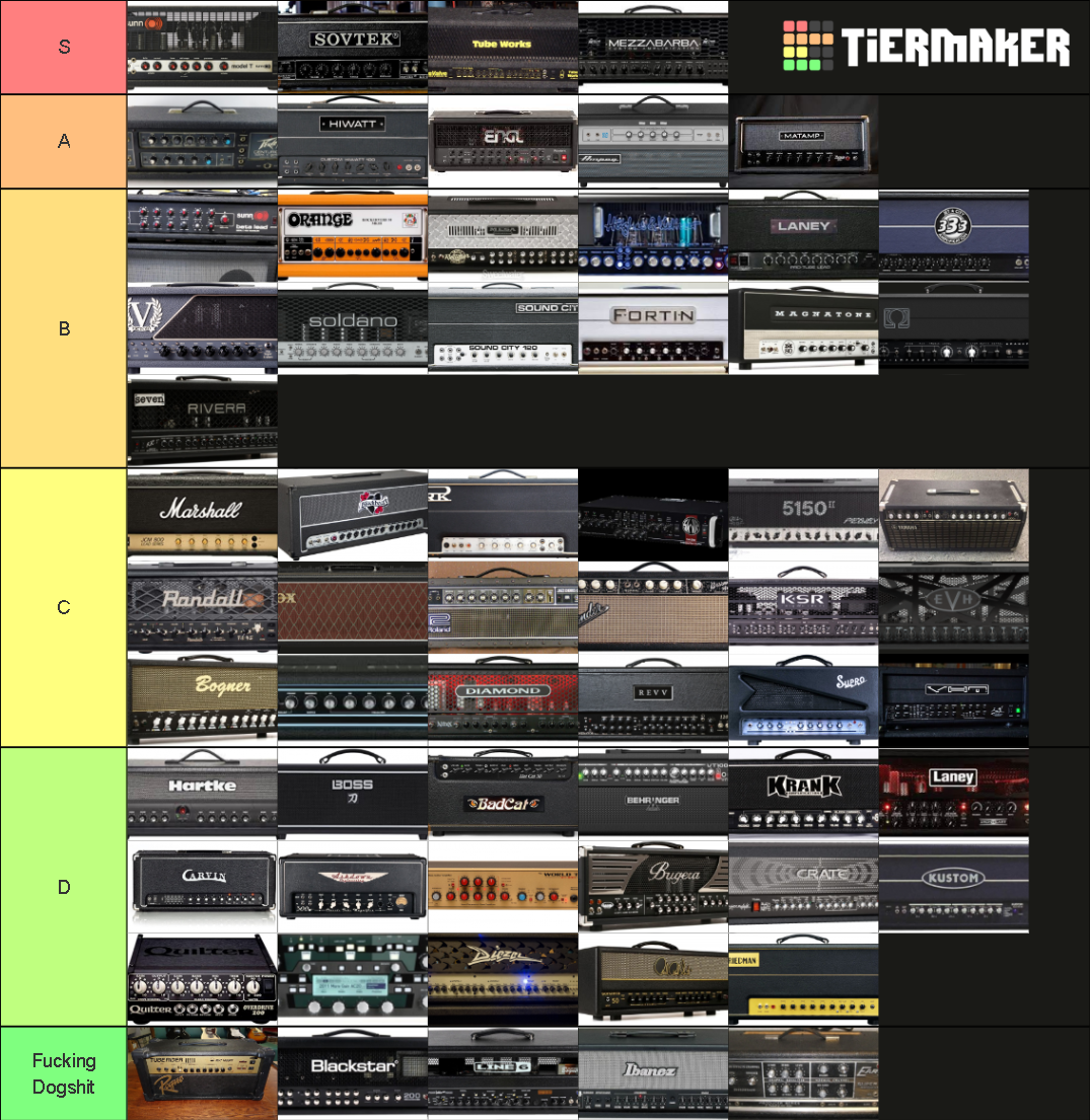 Metal Amps Tierlist 2021 Tier List Rankings) TierMaker