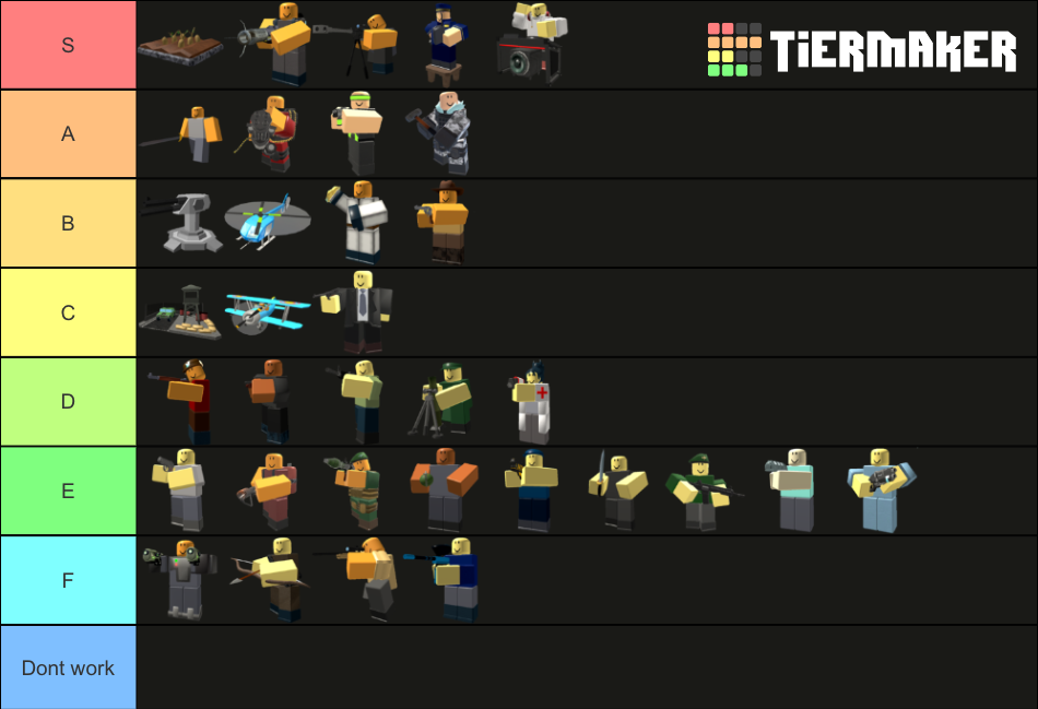 Tower defense simulator ranking towers Tier List Rankings