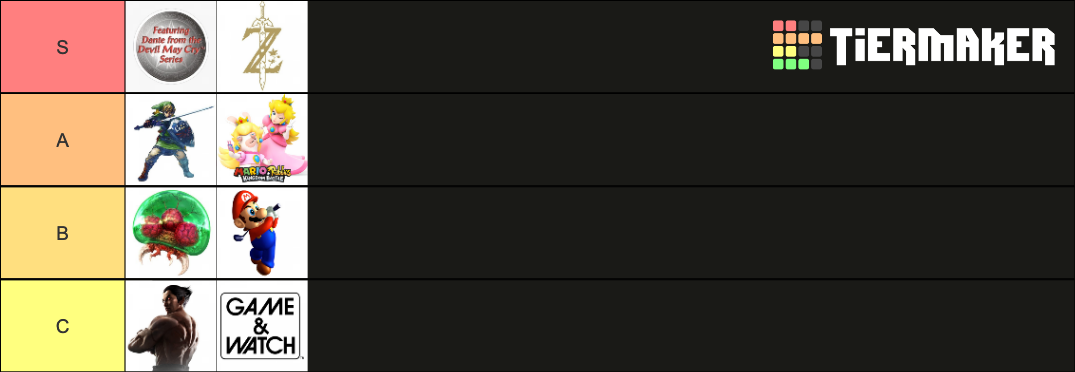 Nintendo Direct E3 2021 Showed games by Nintendo tierlist Tier List