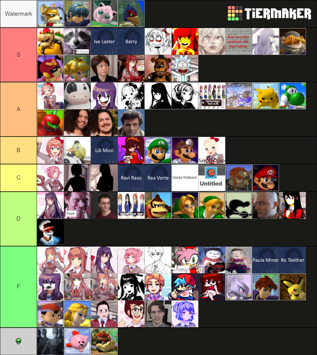 The DEFINITIVE Doki Doki Literature Club every character! Tier List ...