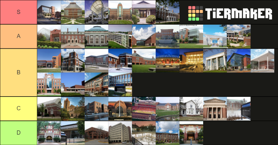 UIUC Buildings Tier List (Community Rankings) - TierMaker