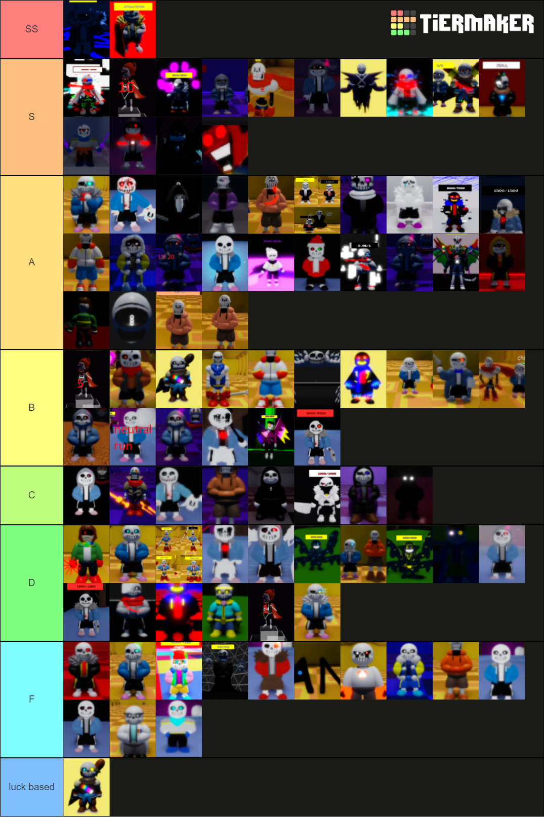 Undertale Judgement Day sans Tier List (Community Rankings) - TierMaker