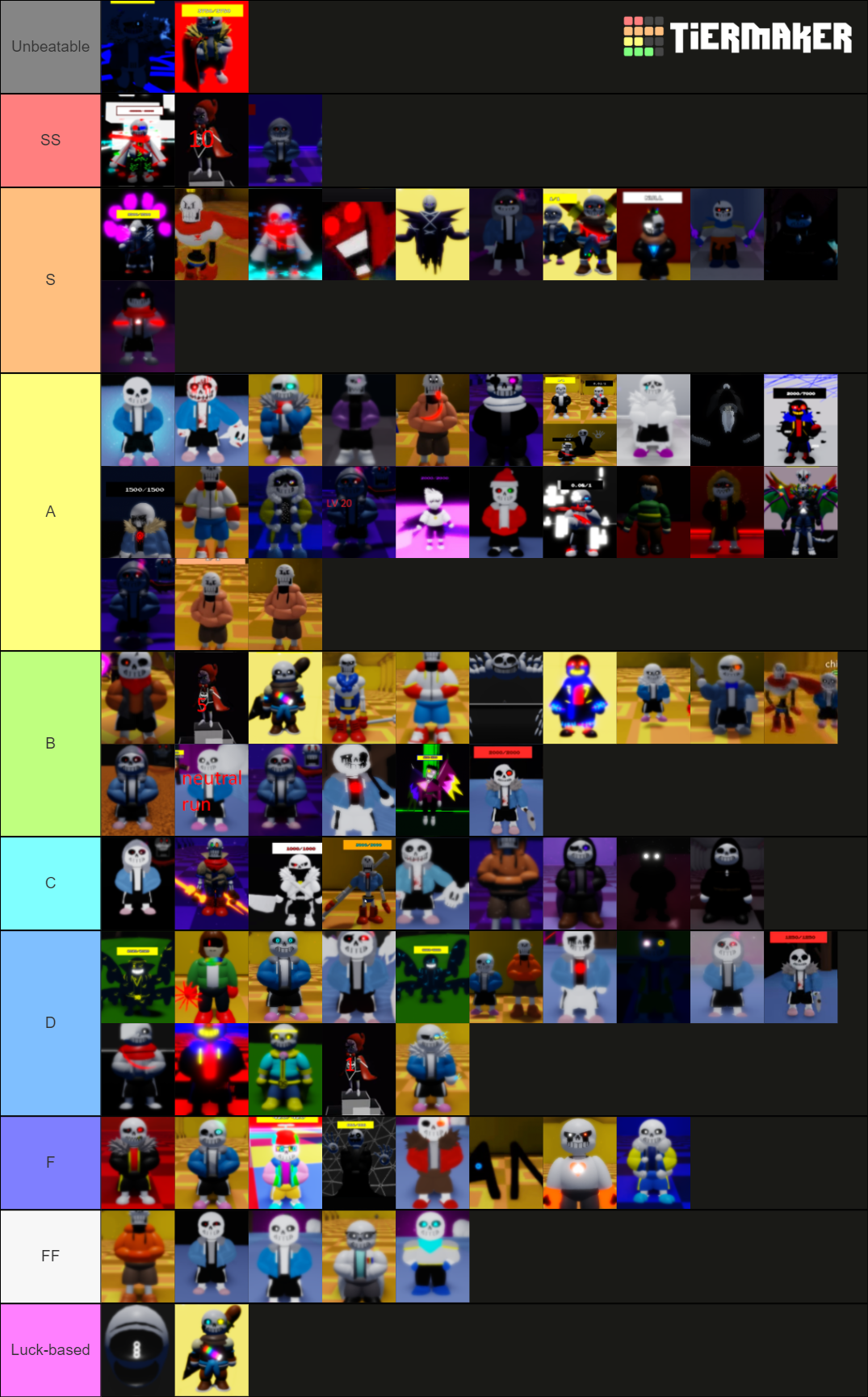 Undertale Judgement Day sans Tier List (Community Rankings) - TierMaker