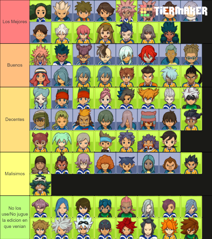 Jugadores de la Historia en los juegos de Inazuma Eleven Tier List Rankings) TierMaker