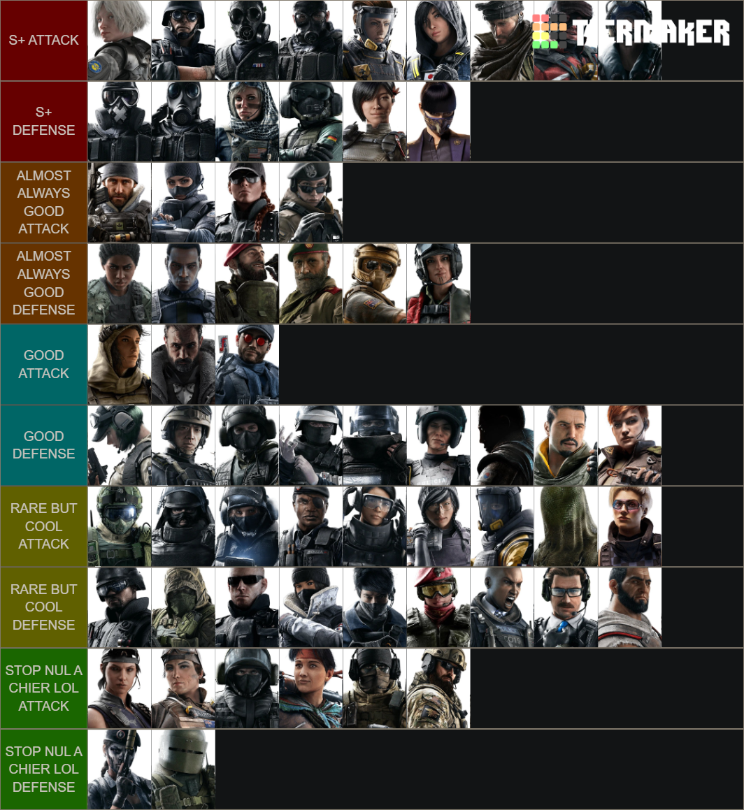 Vector Glare ↑ R6 Op Ranking Tier List (Community Rankings) - TierMaker