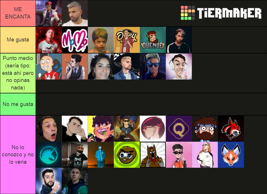 Streamers de Argentina Tier List Rankings) TierMaker