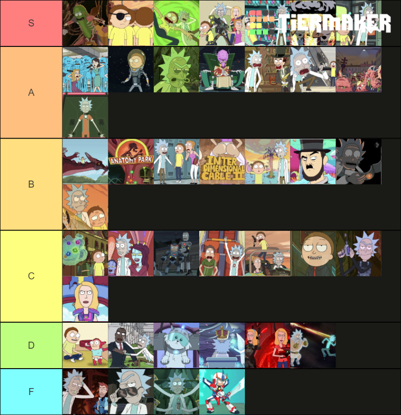 Rick And Morty Episodes Tier List (Community Rankings) - TierMaker