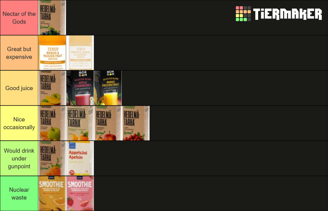 Fruit juice Tier List Rankings) TierMaker