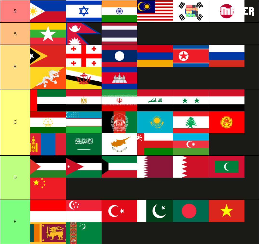 flags-of-asia-tier-list-community-rankings-tiermaker