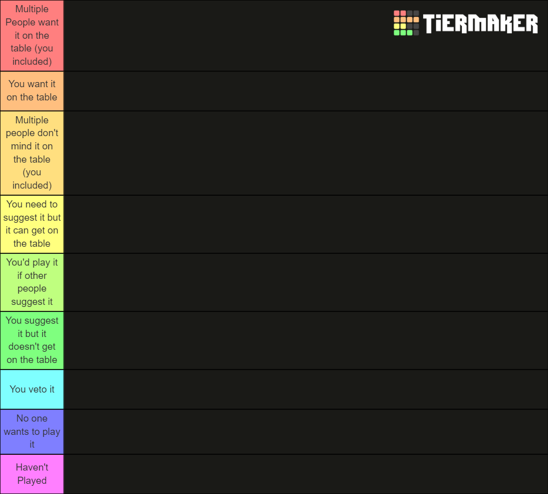 Alex BGs Tier List Rankings) TierMaker