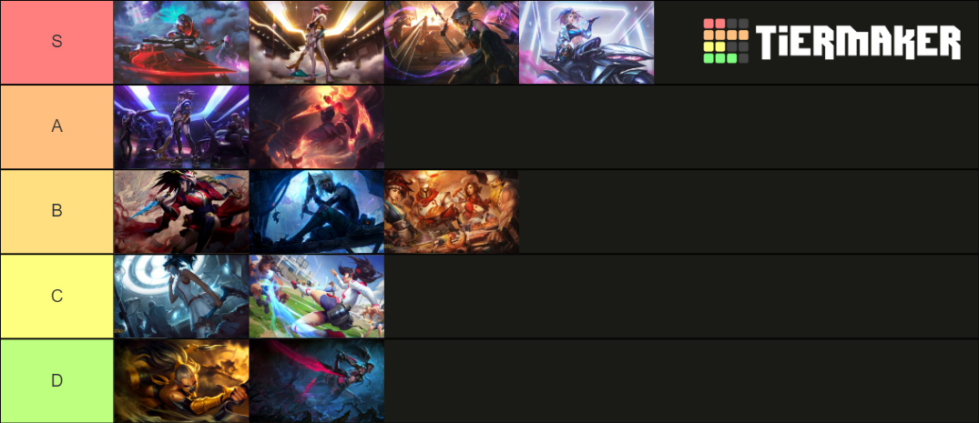 Akali Skins Tier List Community Rankings Tiermaker